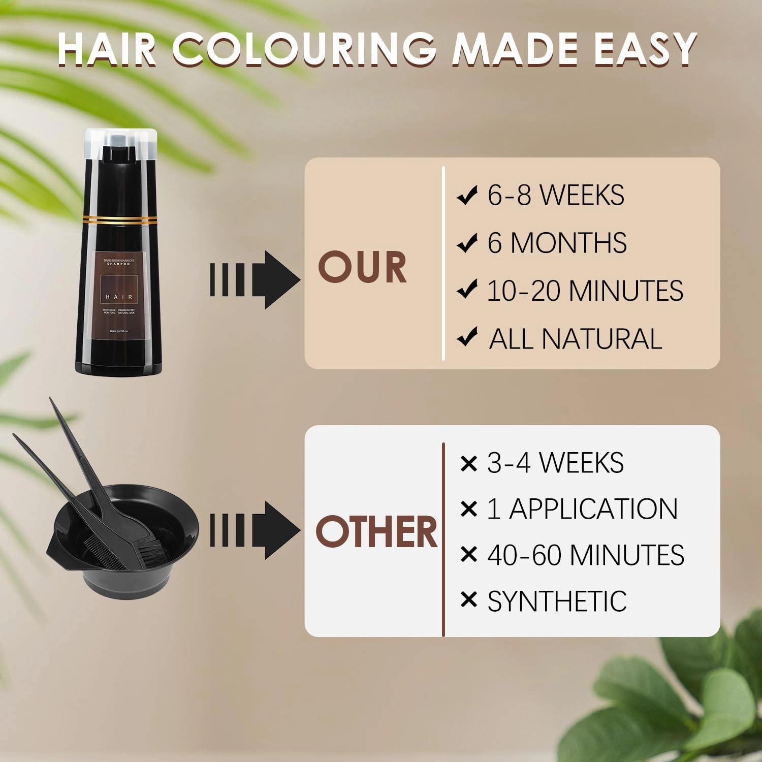 Hair Dye Shampoo - Instant Dye, 3 in 1, Black & Dark Brown for Men & Women, Covers Gray