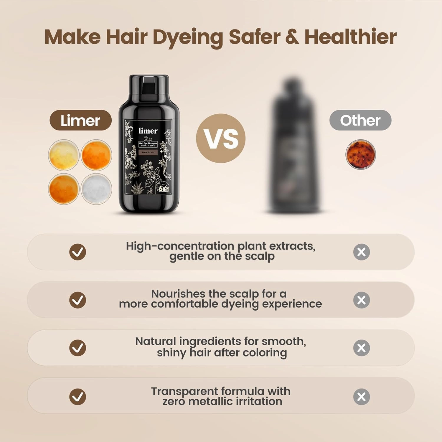 Hair Dye Shampoo,Chestnut Brown 6-in-1 Natural Herbal Hair Color Shampoo,Semi-Permanent Gray Coverage with Pleasant Scent,Ammonia-Free Formula for Women & Men (460ml/15.55fl oz)