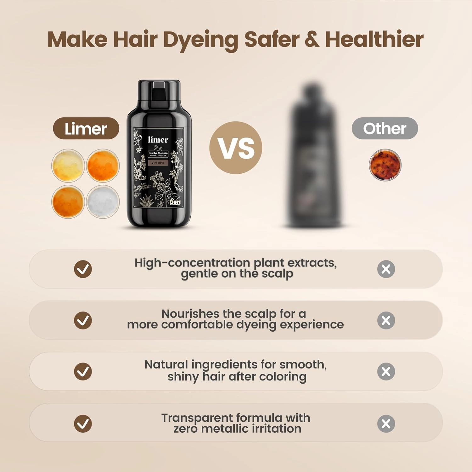 Hair Dye Shampoo,Coffee Color 6-in-1 Natural Herbal Hair Color Shampoo,Semi-Permanent Gray Coverage with Pleasant Scent,Ammonia-Free Formula for Women & Men (460ml/15.55fl oz)