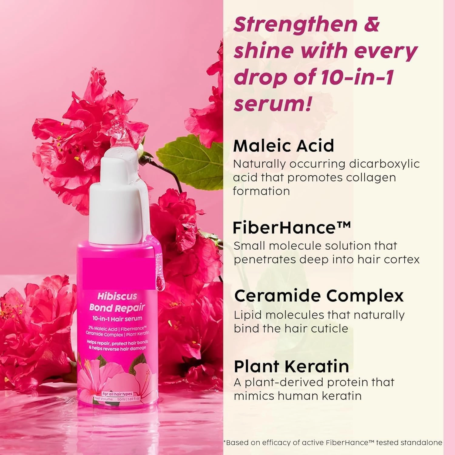 Hibiscus Bond Repair 10-in-1 Hair Serum | FiberHance | Repairs Damage Hair | Strengthens Keratin Structure | Provides 3X strengthening | 50ml