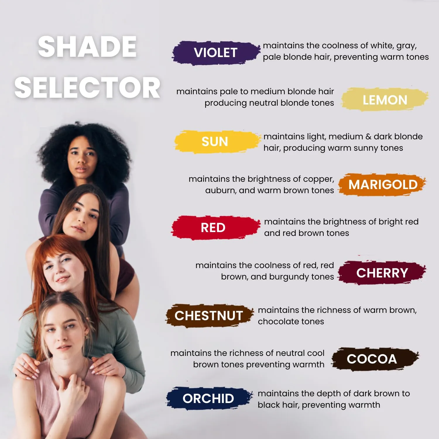 Hydrating Color Depositing Shampoo - Brightens & Tones Faded Semi Permanent Hair Dye, Prevents Fade, Extends Color Service (Orchid, 8.5 Fl Oz)