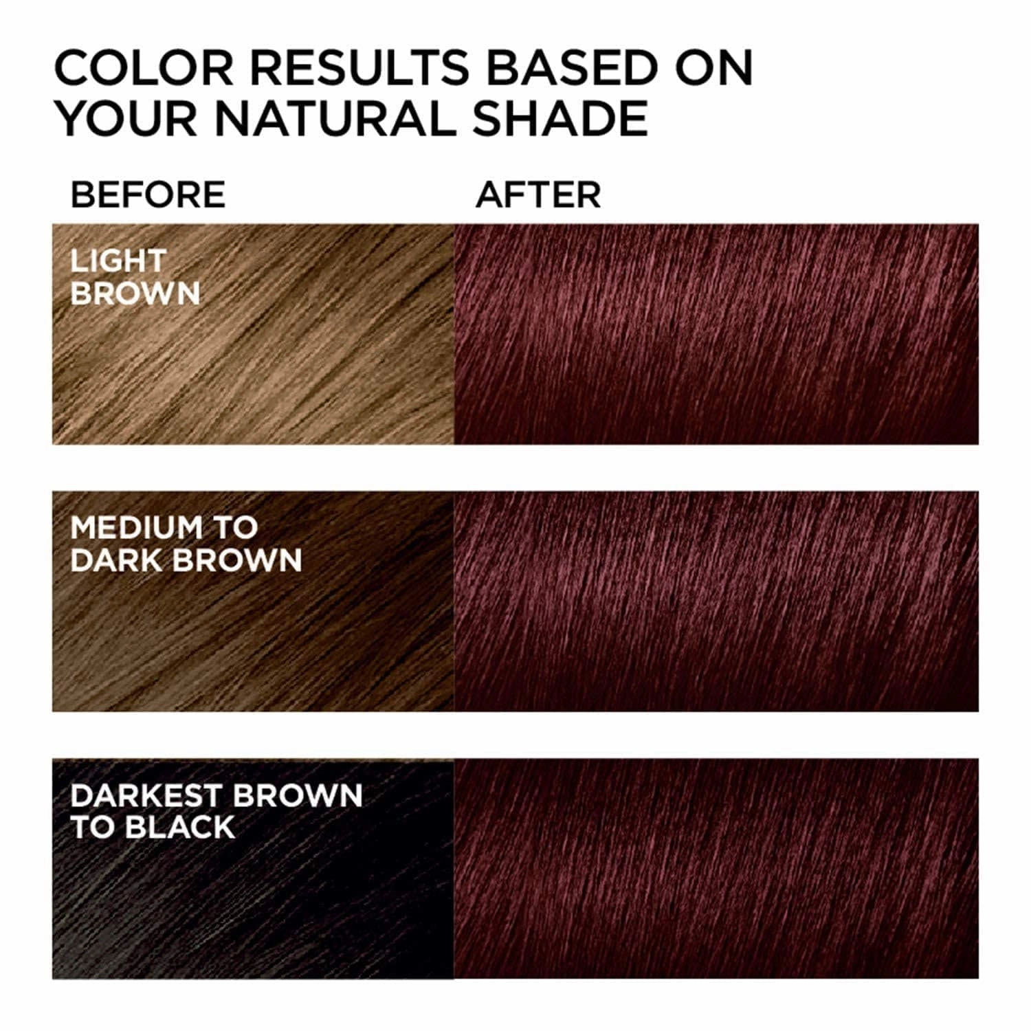 Instant Dark Wine Red Hair Dye Shampoo 3 in 1 for Gray Hair, Natural Hair Color Shampoo for Men & Women, 17.6 FL OZ Herbal Red Hair Shampoo & Red Hair Dye Colors in Minutes