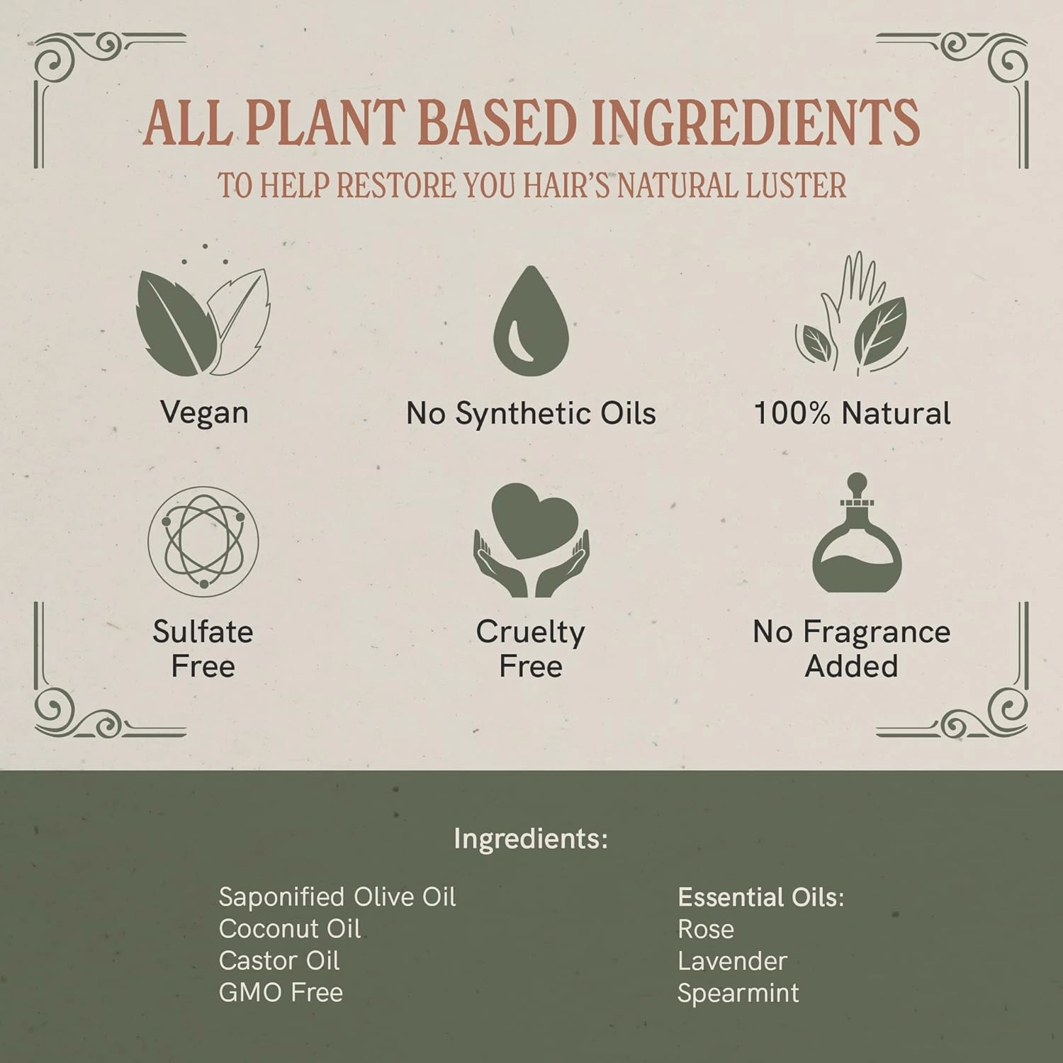 J·R·LIGGETT'S Shampoo Bar, Original Formula - Supports Strong and Healthy Hair - Nourish with Antioxidants and Vitamins - Detergent and Sulfate-Free - Set of Three 3.5 Ounce Bars