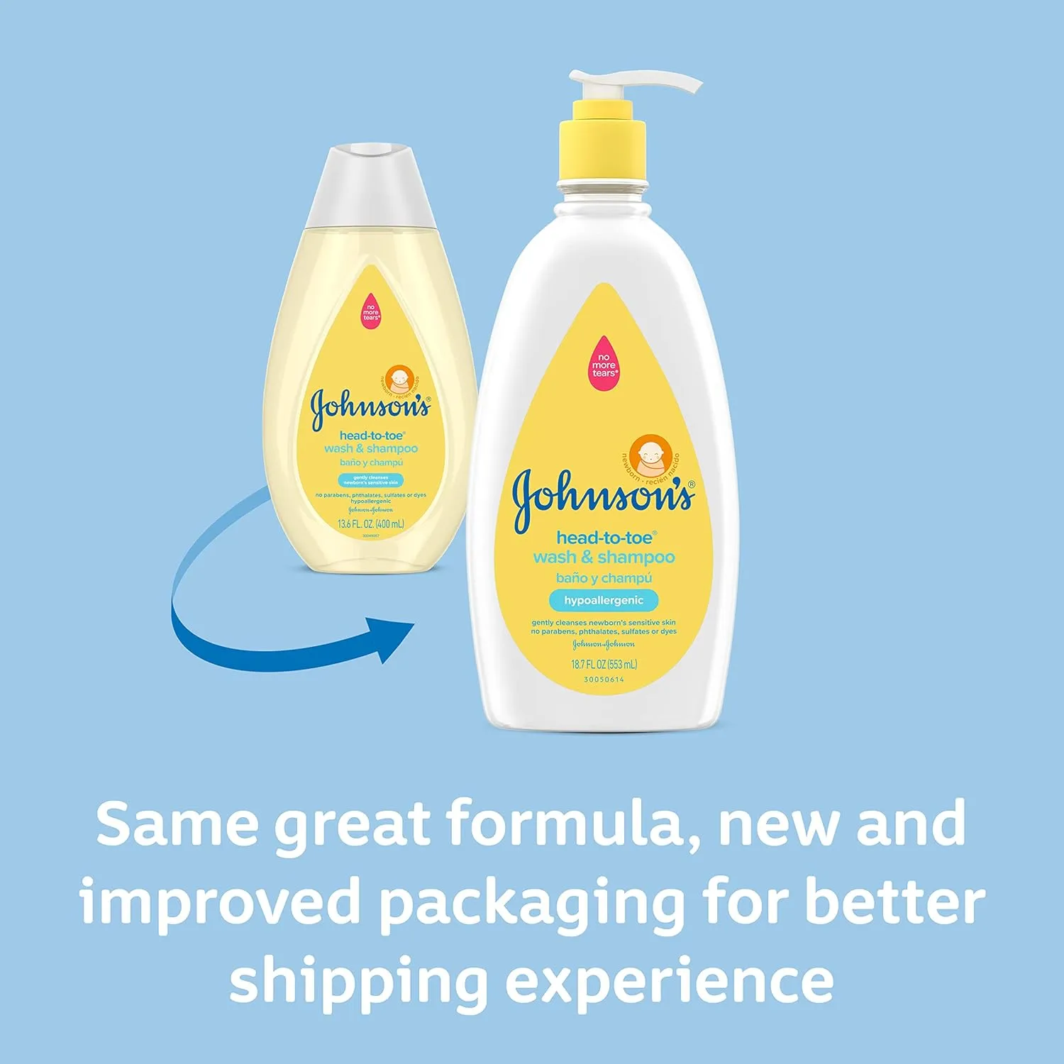 Johnson's Baby Head-To-Toe Gentle Baby Body Wash & Shampoo, Tear-Free, Sulfate-Free & Hypoallergenic Bath Wash & Shampoo for Sensitive Baby Skin, Washes Away 99.9% Of Germs, 2 Pack, 18 fl. Oz