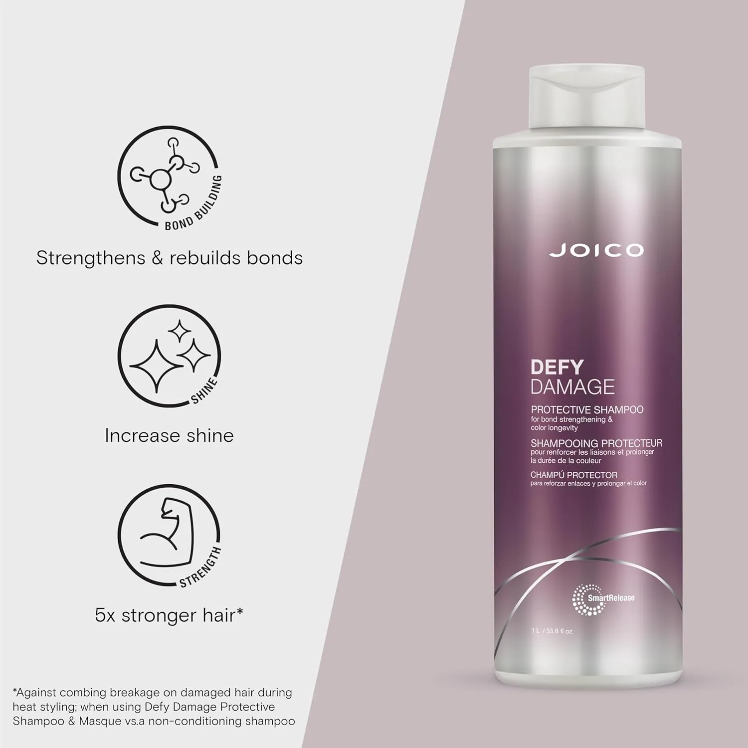 Joico Defy Damage Protective Shampoo | For Color-Treated Hair | Strengthen Bonds & Preserve Hair Color | With Moringa Seed Oil & Arginine