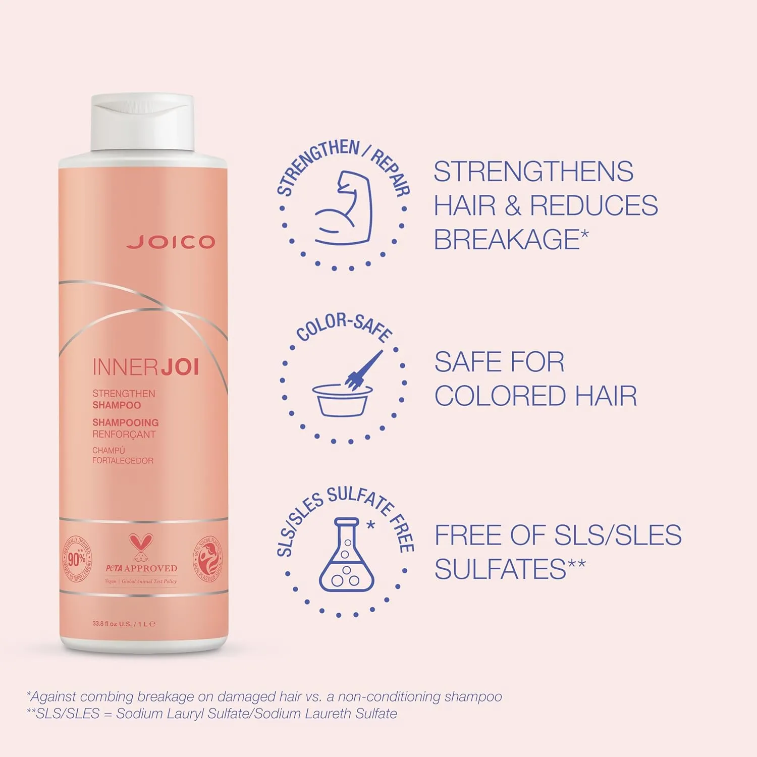 Joico InnerJoi Strengthen Shampoo | For Damaged, Color-Treated Hair | Sulfate & Paraben Free | Naturally-Derived Vegan Formula