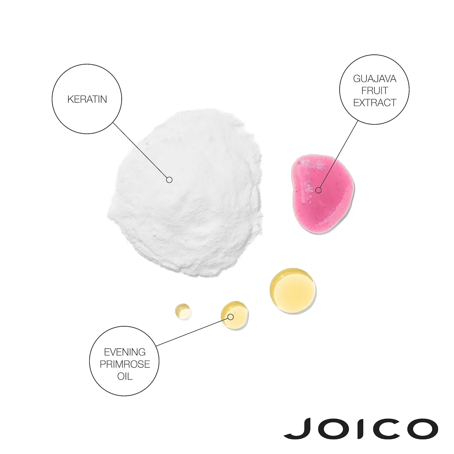 Joico K-PAK Daily Reconstructing Shampoo & Conditioner Set | For Damaged Hair | Repair Damage & Prevent Breakage | Double Hair Strength | Boost Shine | With Keratin & Guajava Fruit Extract
