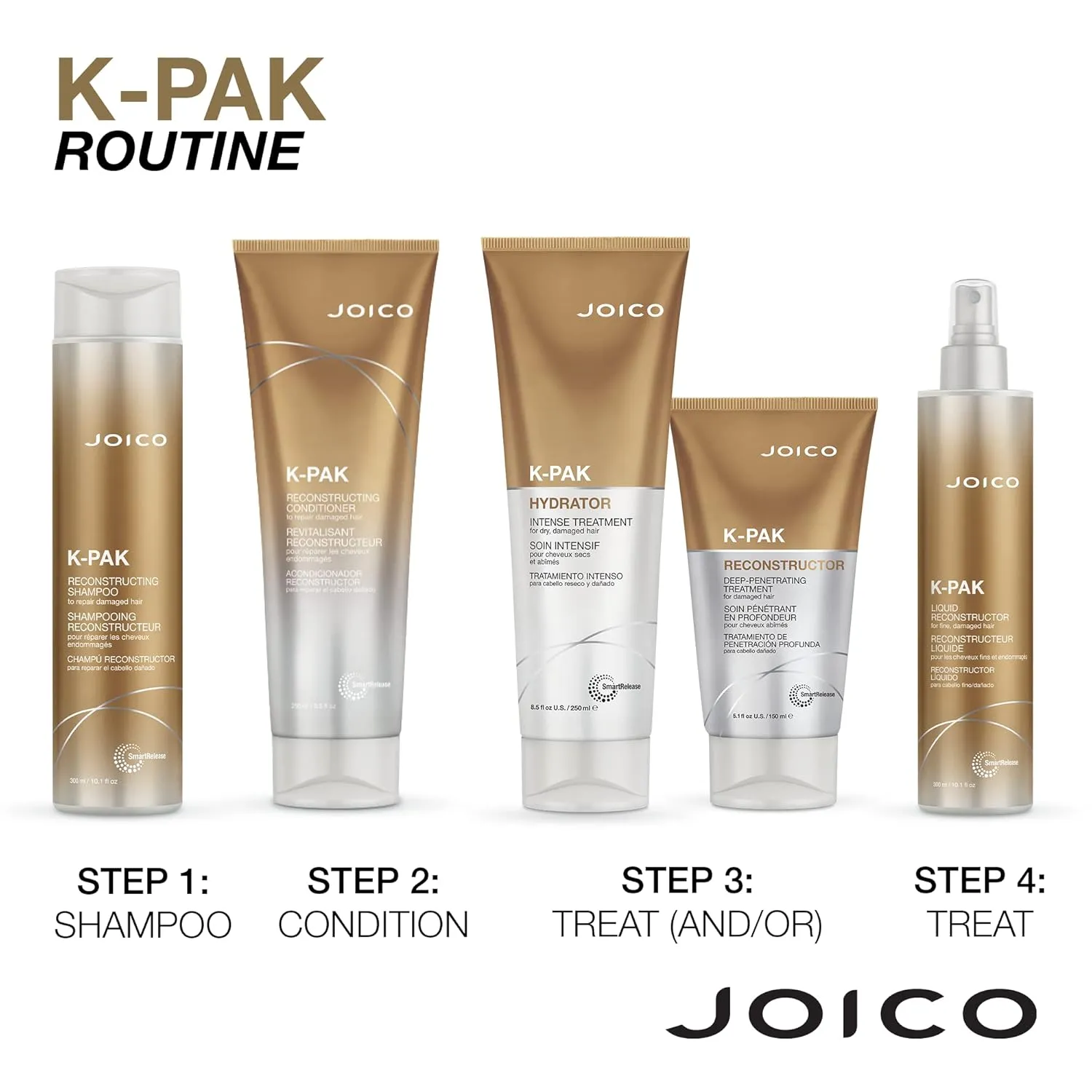 Joico K-PAK Daily Reconstructing Shampoo & Conditioner Set | For Damaged Hair | Repair Damage & Prevent Breakage | Double Hair Strength | Boost Shine | With Keratin & Guajava Fruit Extract