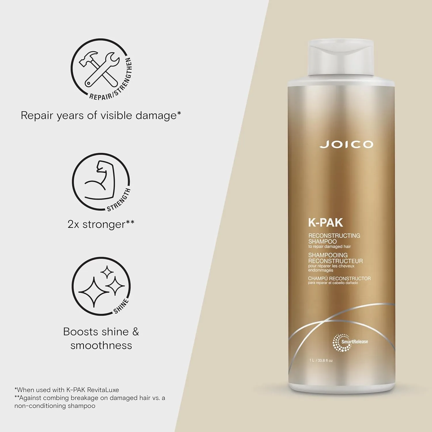 Joico K-PAK Daily Reconstructing Shampoo | For Damaged Hair | Repair Damage & Prevent Breakage | Double Hair Strength | Boost Shine | With Keratin & Guajava Fruit Extract