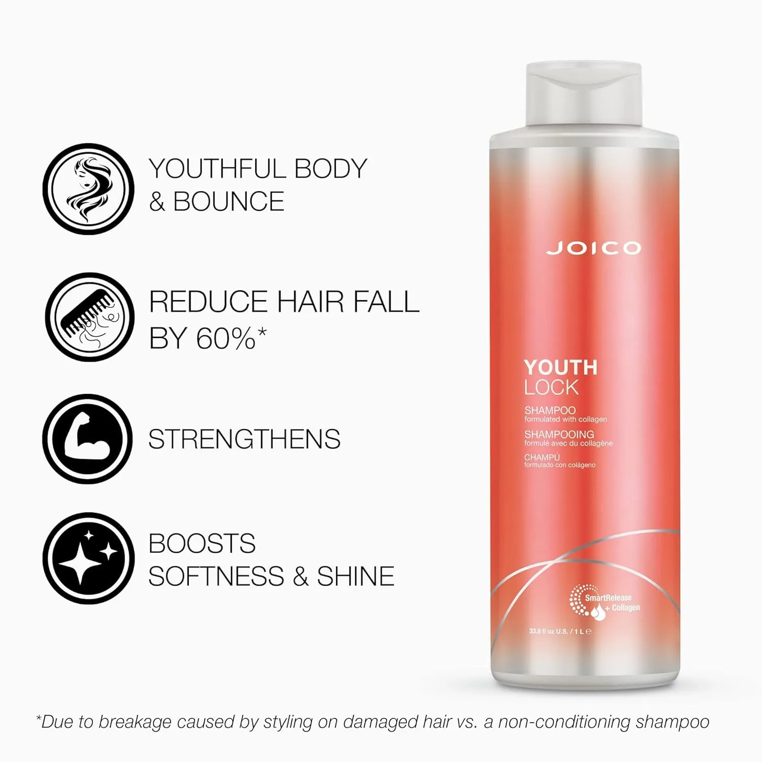Joico YouthLock Shampoo & Conditioner Set Formulated with Collagen | Youthful Body & Bounce | Reduce Breakage & Frizz | Free of SLS/SLES Sulfates