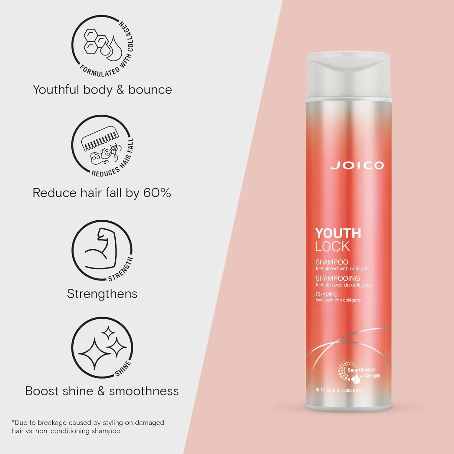 Joico YouthLock Shampoo Formulated with Collagen | Youthful Body & Bounce | Reduce Breakage & Frizz | Free of SLS/SLES Sulfates