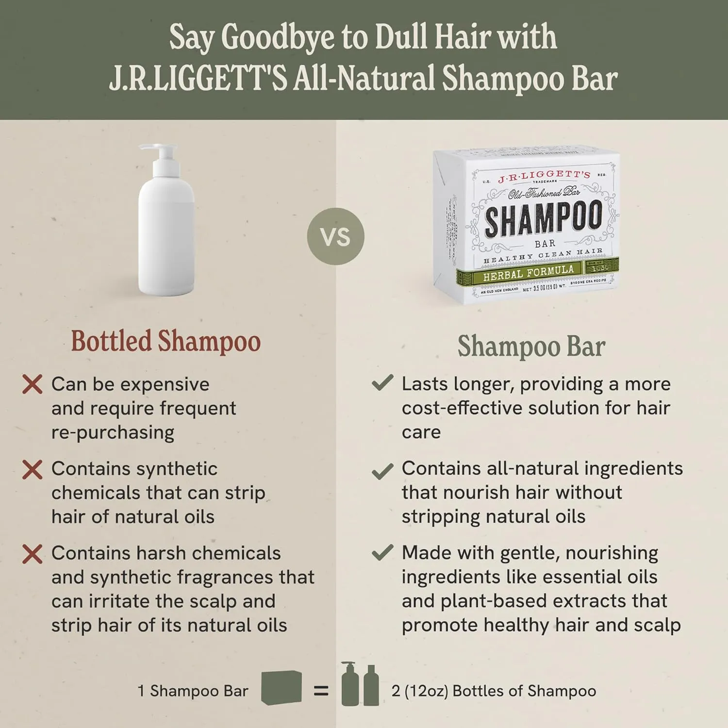 J·R·LIGGETT'S All-Natural Shampoo Bar, Herbal Formula - Supports Strong and Healthy Hair - Nourish Follicles with Antioxidants and Vitamins - Detergent and Sulfate-Free, Set of 3, 3.5 Ounce Bar