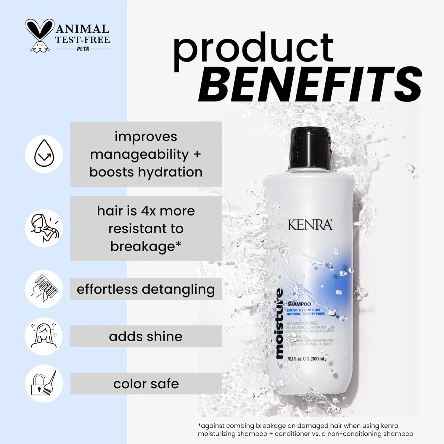 Kenra Moisture Shampoo | Boost Hydration | Improve Manageability and Shine | Nourish Dry Hair | Color Safe | Efforless Detangling | Normal to Dry Hair