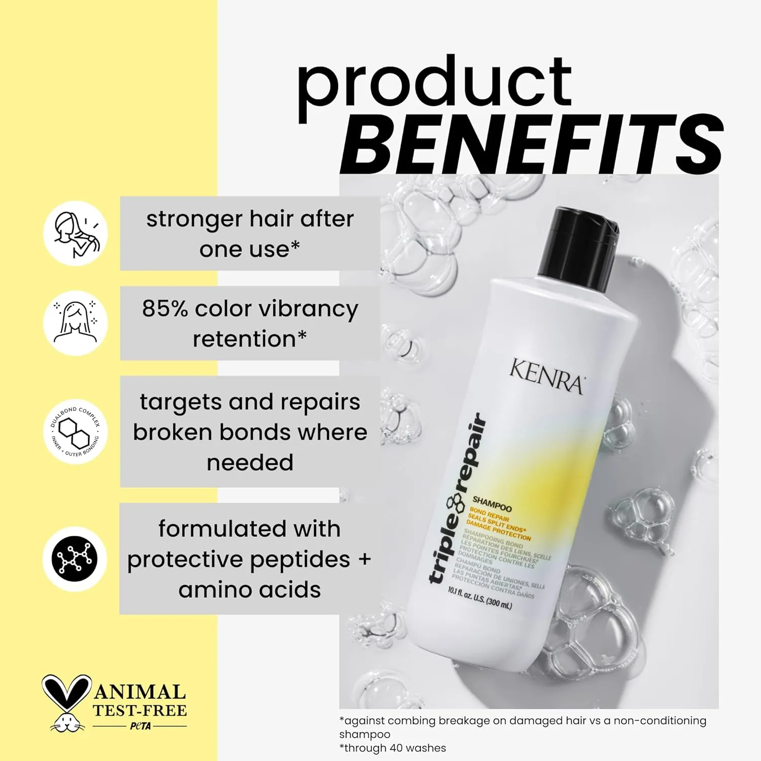 Kenra Triple Repair Shampoo | Targets & Repairs Weak or Broken Bonds | Split Ends | Damaged Hair | Bond Builder | Sulfate-Free