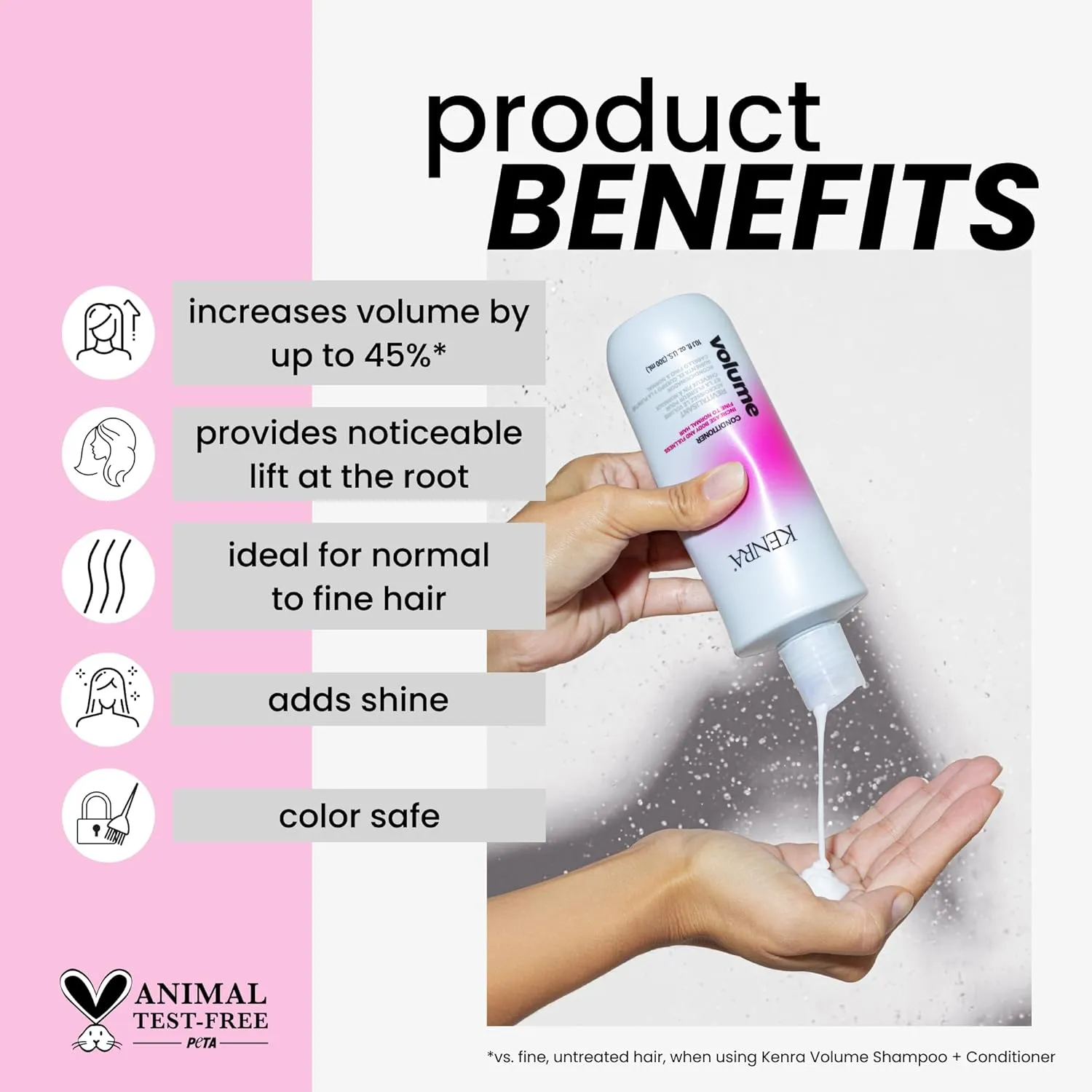 Kenra Volume Shampoo | Creates Body, Bounce & Fullness | Increases Volume up to 45% | Adds Shine | Color Safe | Fine To Normal Hair