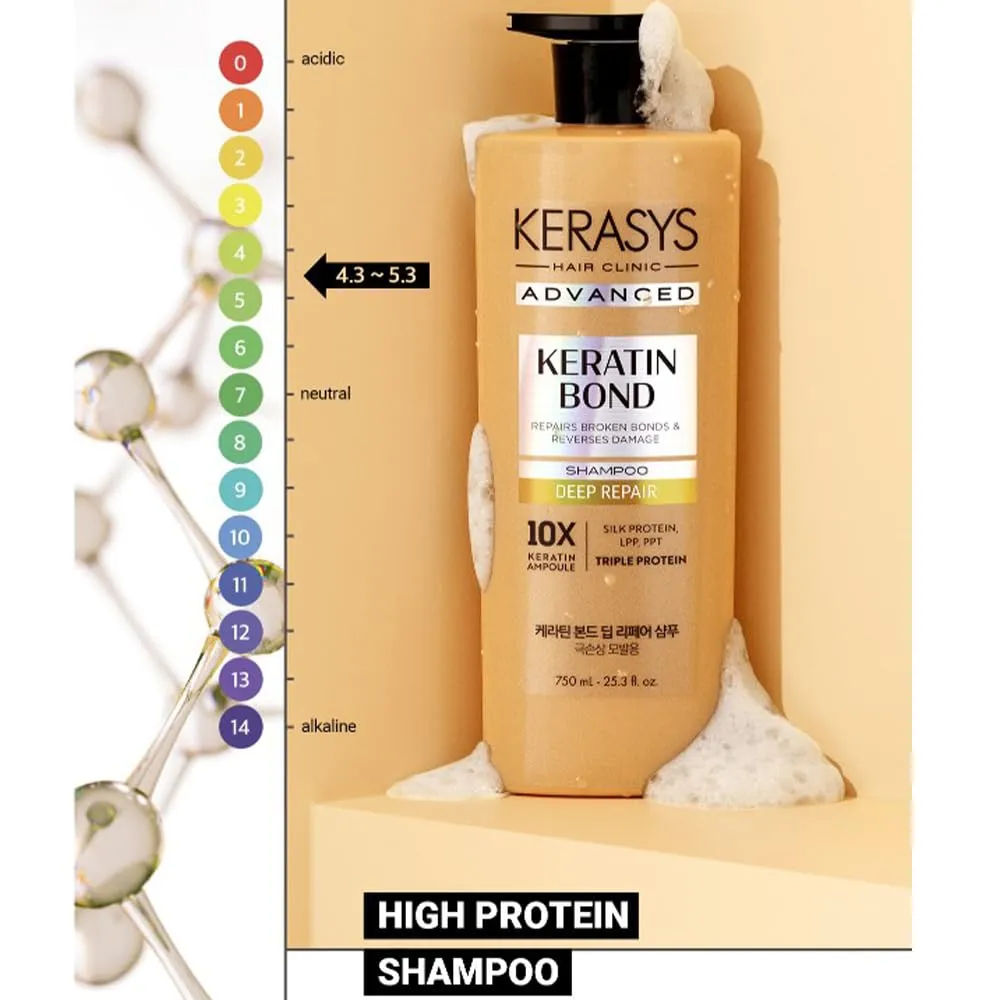 Kerasys Advanced Keratin Bond Shampoo 20.2 fl oz / 600 ml (Deep Repair)