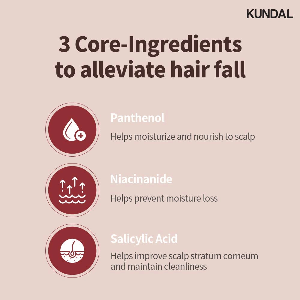 KUNDAL Official Caffeine Scalp Shampoo, 16.9 fl oz (500 ml), White Musk