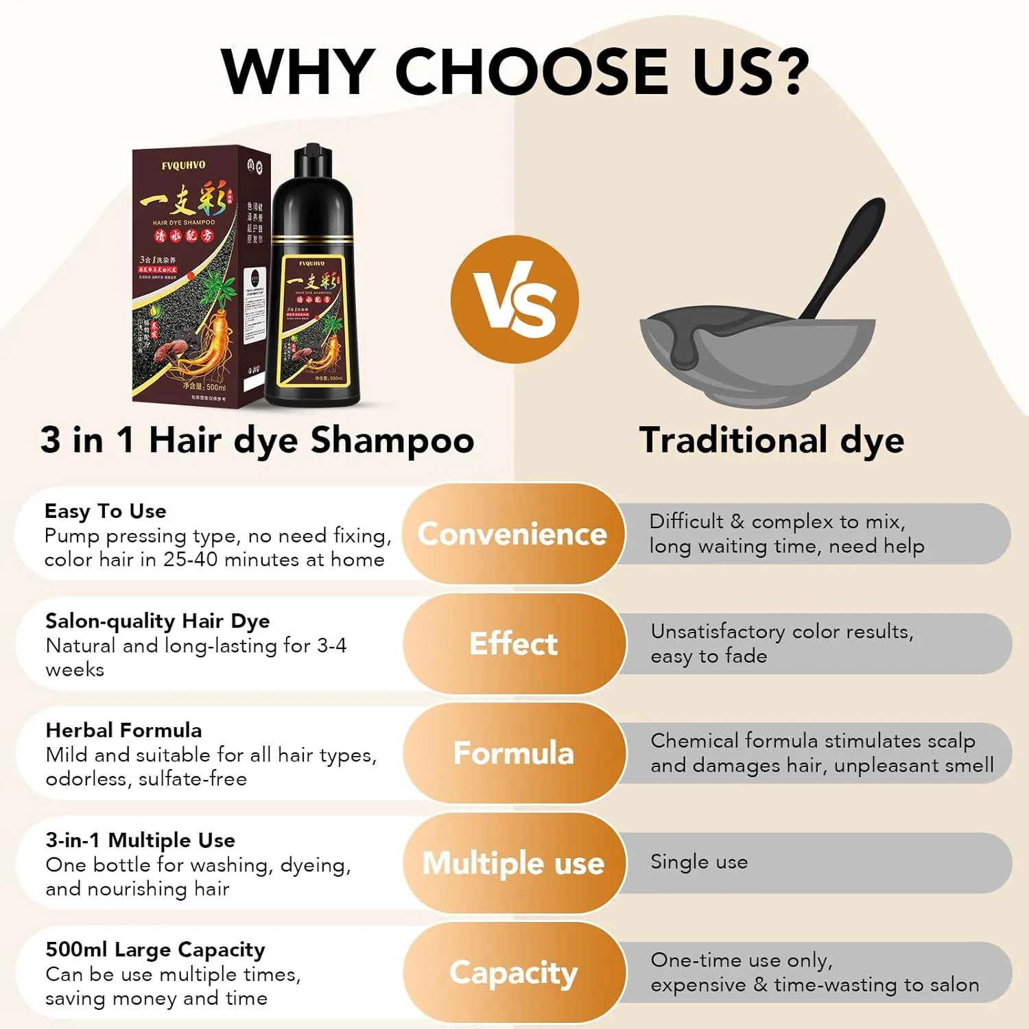 Light Brown Hair Dye Shampoo for Vibrant Hair, Natural & Long-lasting Hair Color Shampoo Para Canas Mujer, 3 in 1 Herbal Shampoo Hair Dye, Gifts for Men Women 500ml