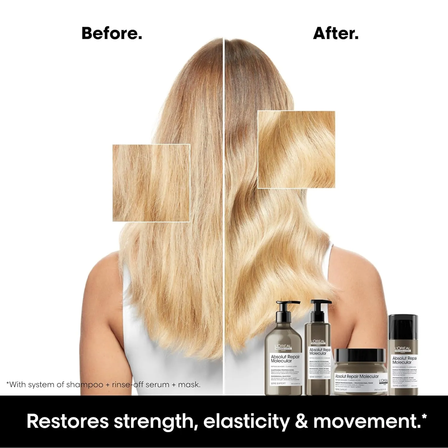 L'Oréal Professionnel Paris Absolut Repair Molecular Shampoo - Repairs Damage & Restores Strength For All Damaged Hair, With Peptide Bonder & Amino Acids, Sulfate-Free