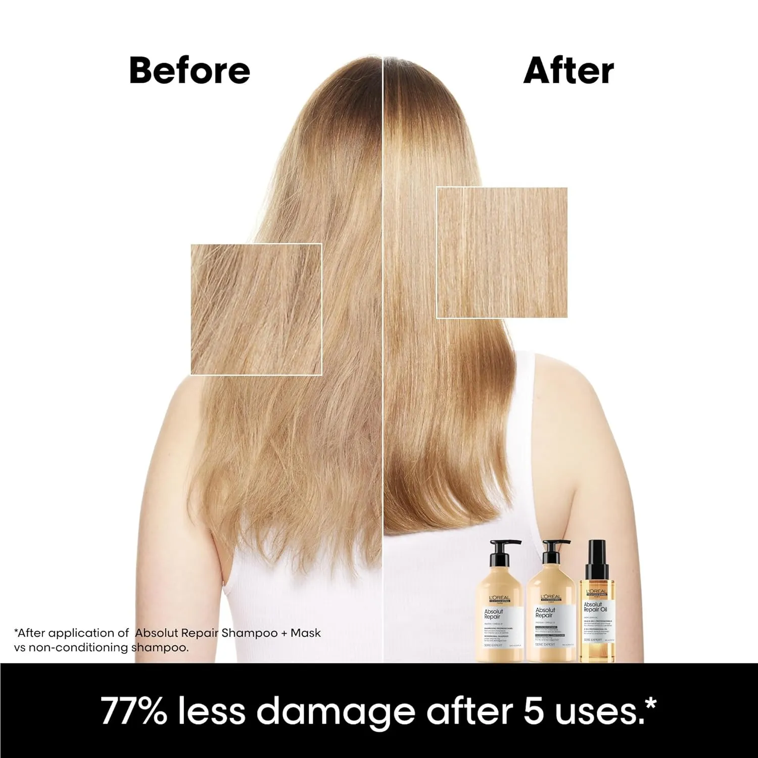 L'Oreal Professionnel Absolut Repair Shampoo – Nourishing Protein Shampoo For Dry, Damaged Hair, Repairs Damage and Provides Shine