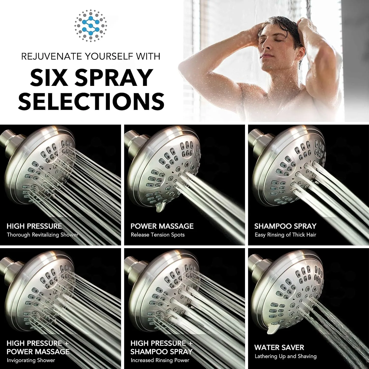 Luxury Spa Series , 6 Spray Setting, 4.5 Inch Adjustable High Pressure Shower Head Fixture for Hard Water, 360-Degree Tilt Massage Shower System - Brushed Nickel