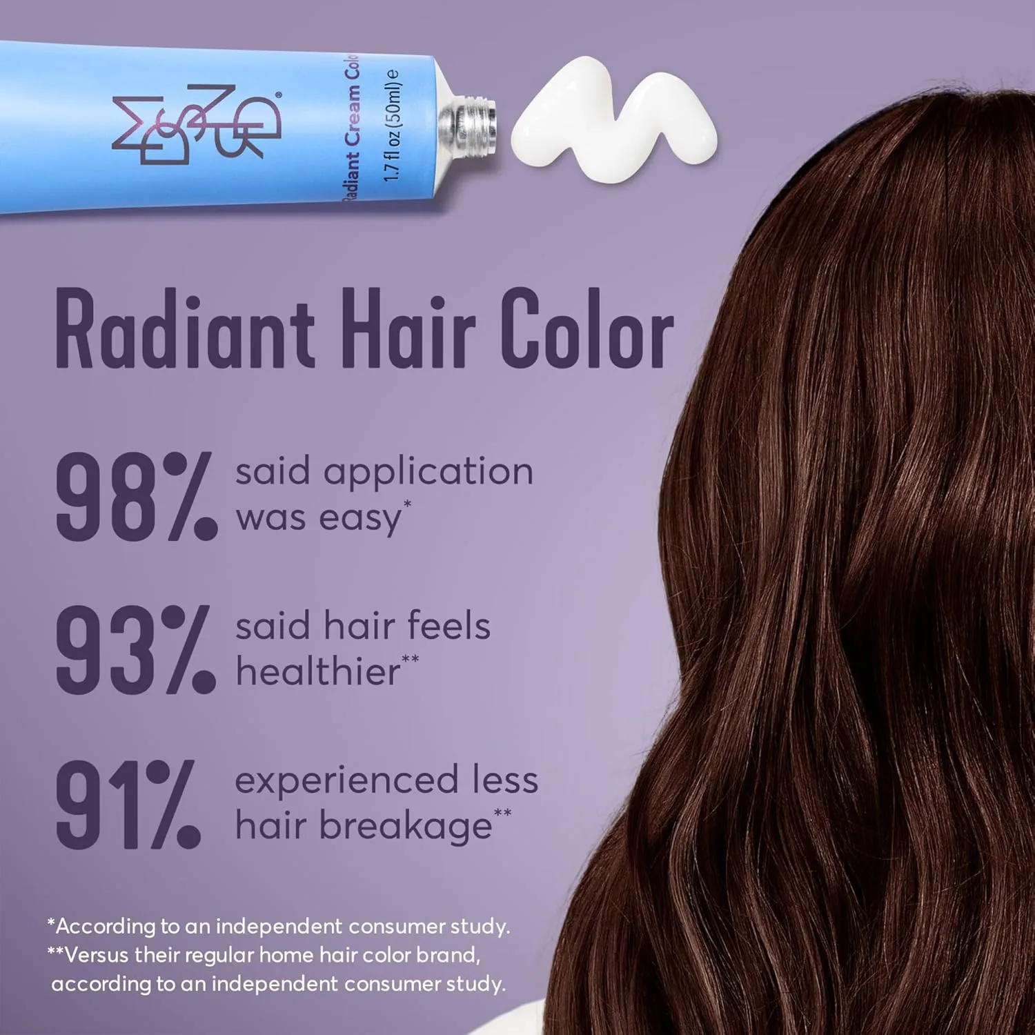 Madison Reed Radiant Hair Color Kit, Dark Cinnamon Brown for 100% Gray Coverage, Ammonia-Free, 5NGM Catania Brown, Permanent Hair Dye, Pack of 1