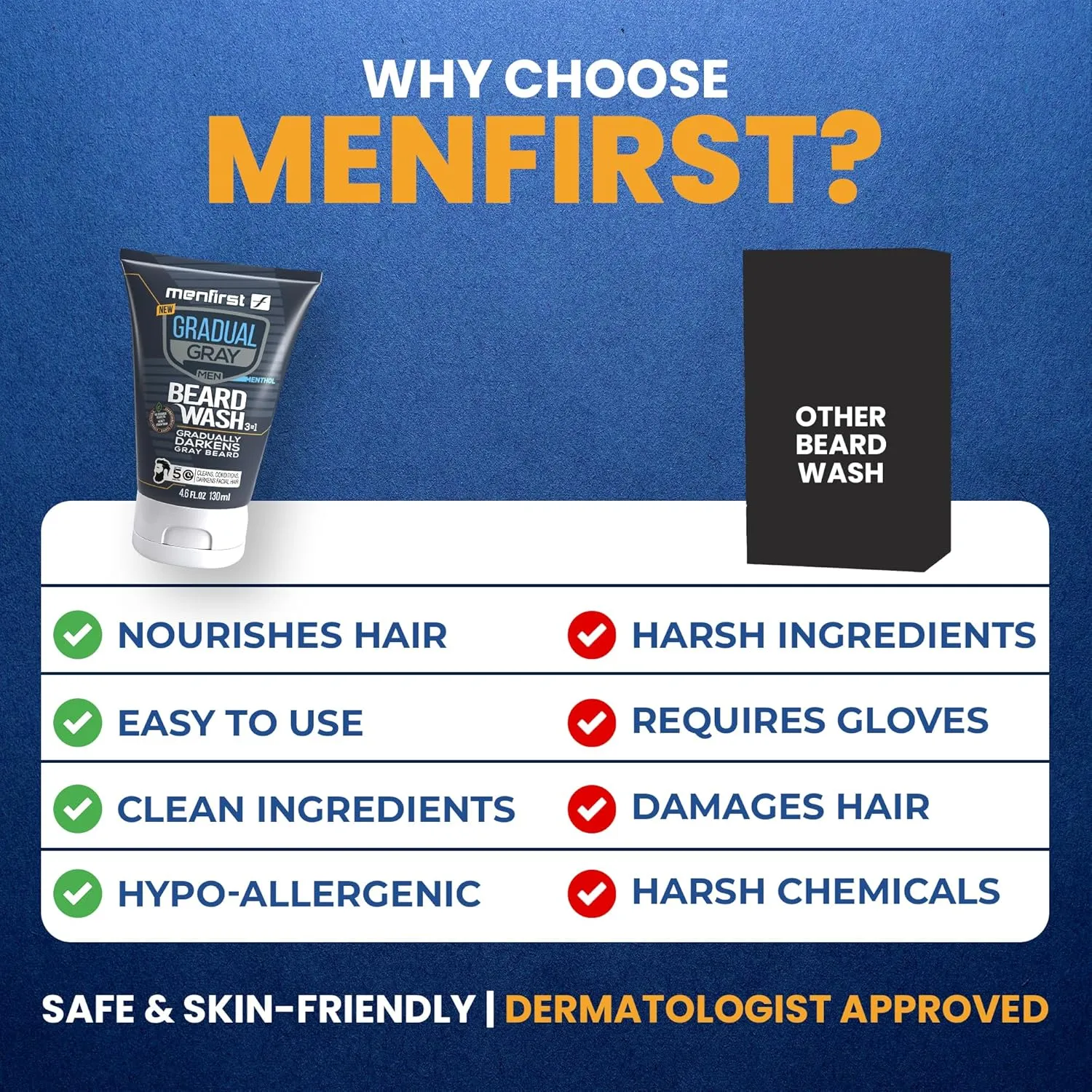 MENFIRST Gradual Gray Darkening Beard Wash for Men - Dark Shades Beard Shampoo - Hypoallergenic, Harsh Chemical-Free, Dermatologist Tested Beard Dye - 4.6 Fl Oz (Pack of 1)