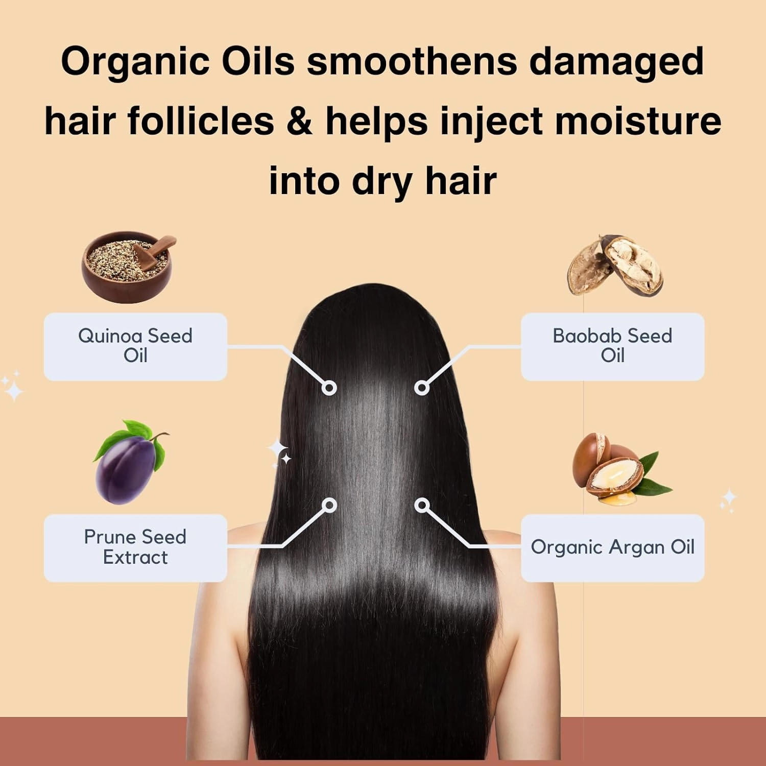 Moist Diane Keratin Shampoo for Frizzy Hair, Anti Frizz Shampoo for Women & Men by Argan Oil, Collagen, Hyaluronic Acid& Ceramides in Japan, Paraben& Sulfate Free 15.2 Fl Oz EXTRA SMOOTH& STRAIGHT