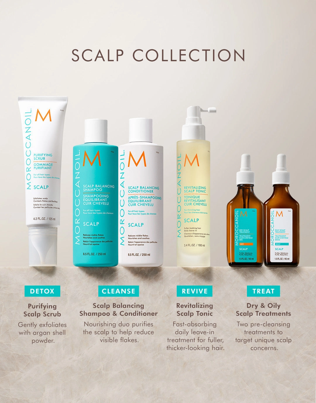 MoroccanOil Purifying Pre-Wash Scalp Scrub