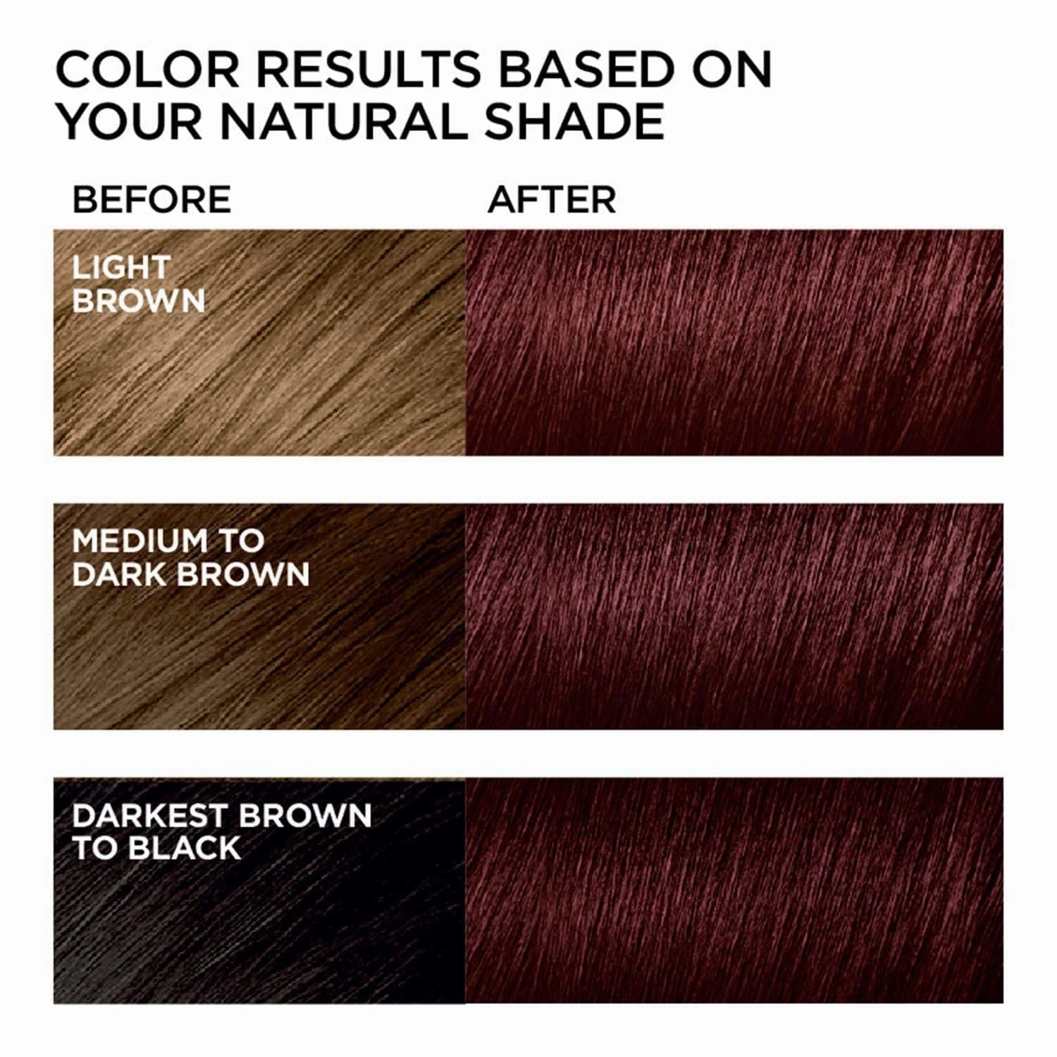 Natural Hair Color Shampoo for Gray Coverage, Instant Red Hair Dye Shampoo 3 in 1, Shampoo Hair Dye Works in Minutes, Red Hair Shampoo, Shampoo Para Canas for Women and Men