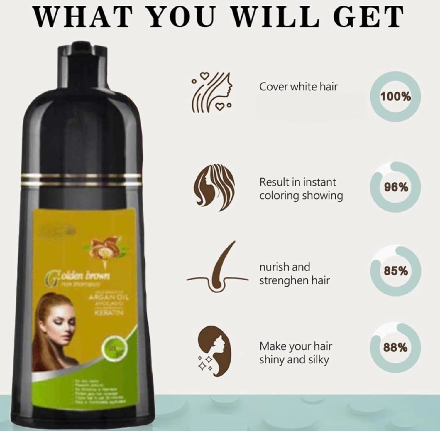 Natural Hair Dye Shampoo 3 in 1 - For Women & Men - Instant Coloring - Herbal Ingredients, Easy to Use & Long Lasting Color (Golden Brown)