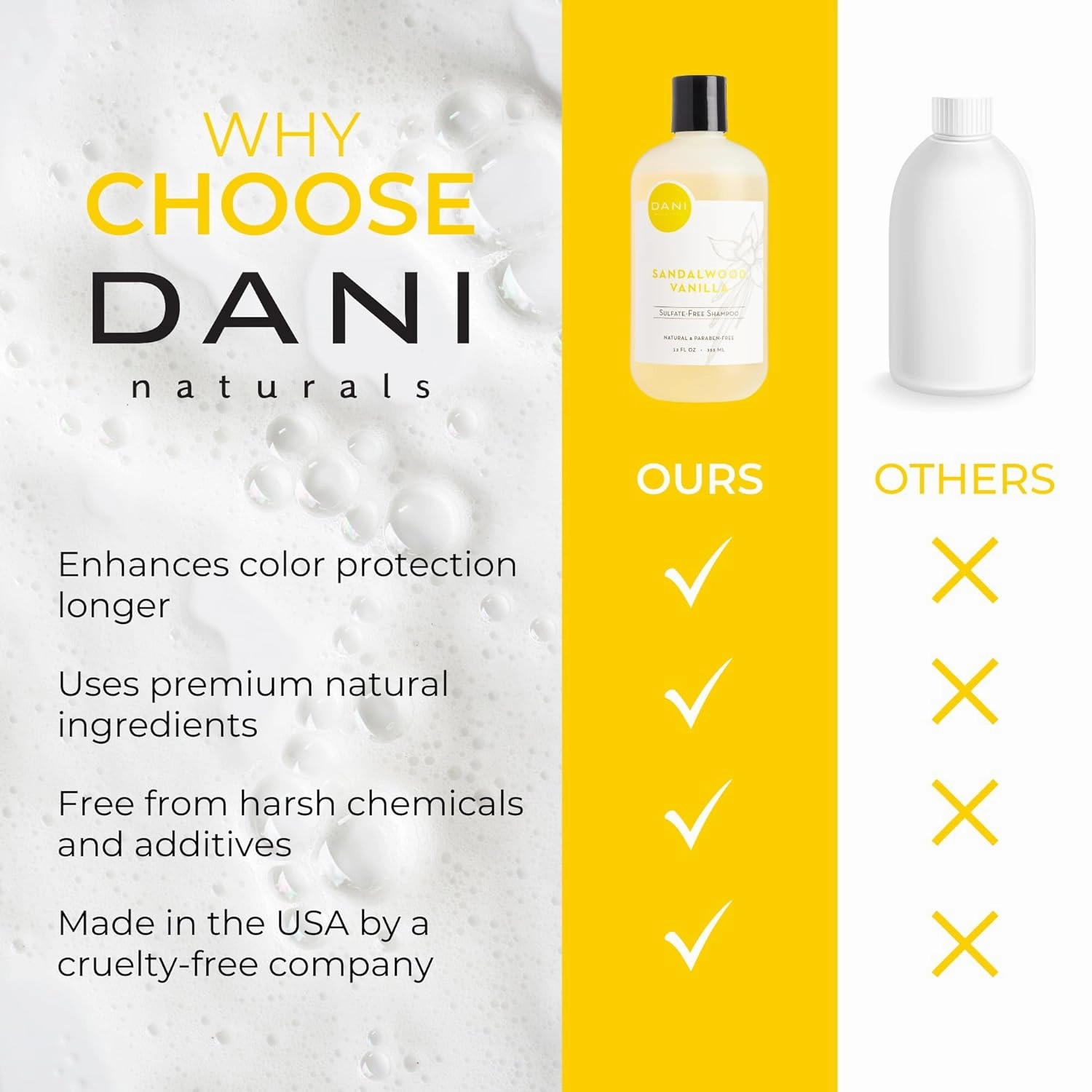 Naturals Shampoo with Sandalwood Vanilla Scent promotes hair thickening, strengthens follicles, and supports hair re-growth. Sulfate-free, nourishing, and soothing