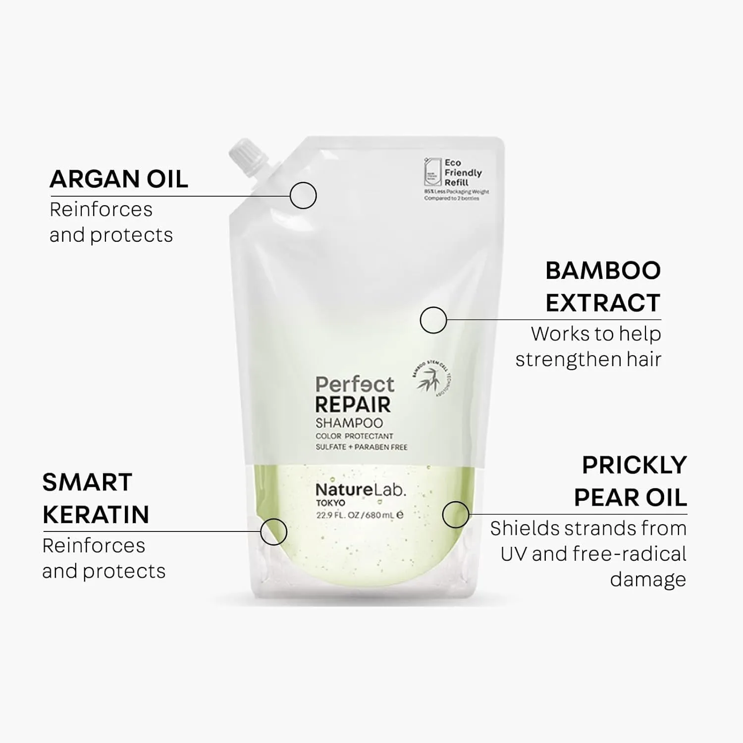NATURELAB. TOKYO Perfect Repair Shampoo: Eco-Friendly Refill Pouch: Reparative Shampoo to Replenish and Restore Damaged, Color Treated Hair and Strengthen New Hair I 22.9 FL OZ / 680ml