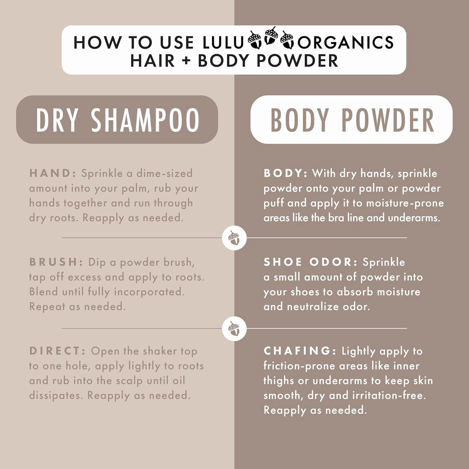 Non Aerosol Dry Shampoo Powder for Dark, Blonde and Oily Hair, All Natural Organic Hair and Body Powder, Paraben & Talc free No White Cast Synthetic Fragrance, Lavender and Clary Sage - 4oz