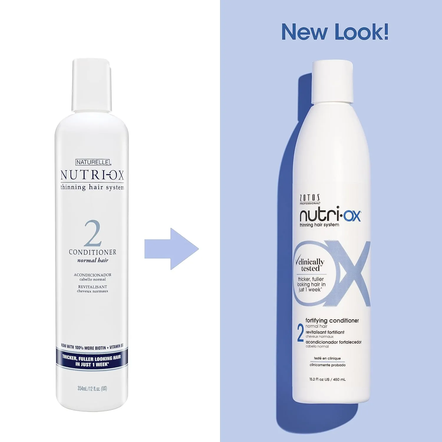 NUTRI-OX Gentle Shampoo Normal for Thinning Hair | Thicker, Fuller-Looking Hair | Clinically & Dermatologically Tested | Peppermint | Color-Safe