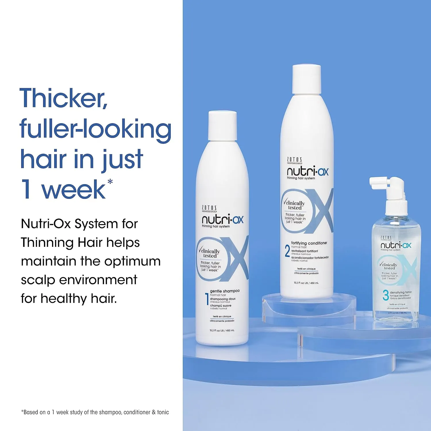NUTRI-OX Gentle Shampoo Normal for Thinning Hair | Thicker, Fuller-Looking Hair | Clinically & Dermatologically Tested | Peppermint | Color-Safe