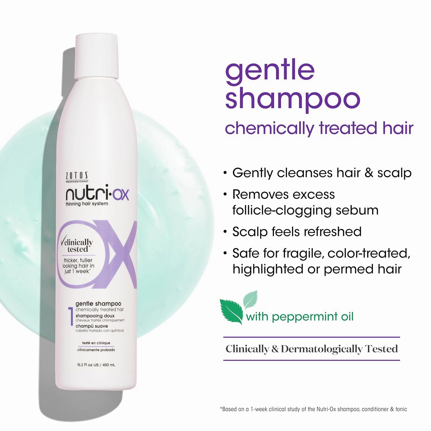 NUTRI-OX Gentle Shampoo Chemically-Treated for Colored Thinning Hair | Thicker, Fuller-Looking Hair | Clinically & Dermatologically Tested | Peppermint | Color-Safe