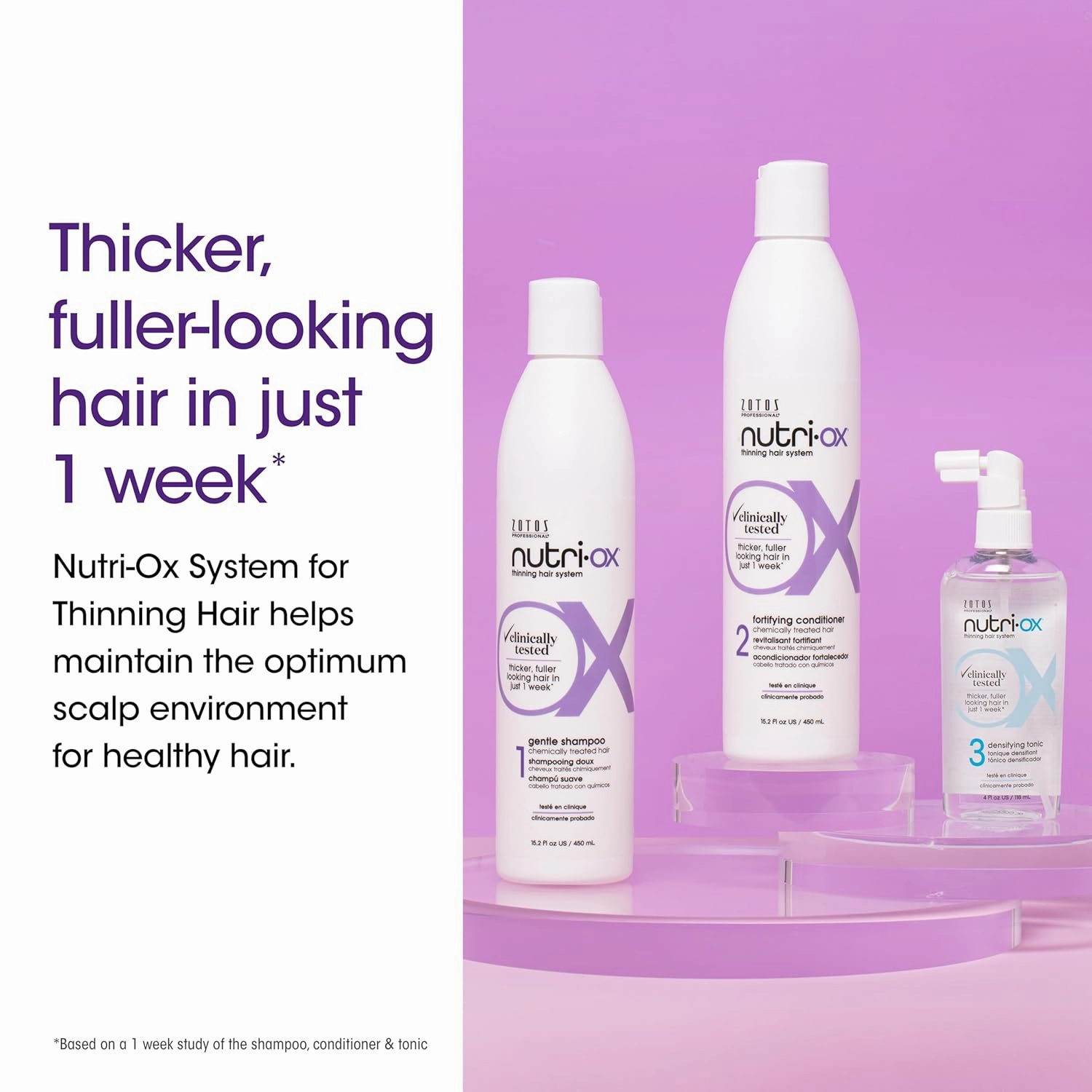 NUTRI-OX Gentle Shampoo Chemically-Treated for Colored Thinning Hair | Thicker, Fuller-Looking Hair | Clinically & Dermatologically Tested | Peppermint | Color-Safe