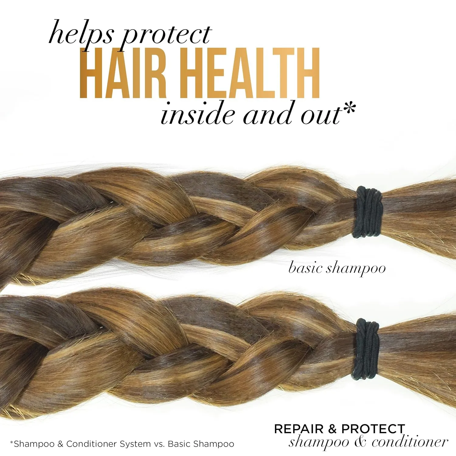 Pantene Pro-V Repair & Protect Shampoo 25.4 Fl Oz (packaging may vary)