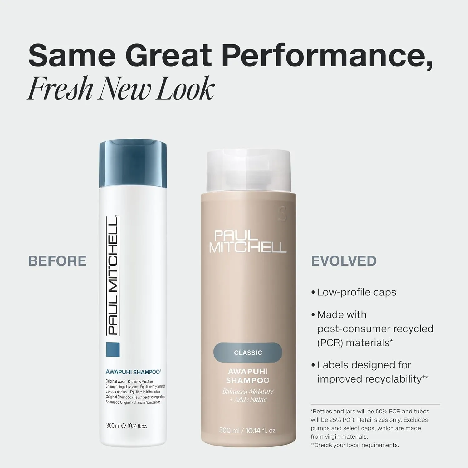 Paul Mitchell Awapuhi Shampoo, Balances Moisture   Adds Shine, For All Hair Types, Especially Fine   Static-Prone Hair