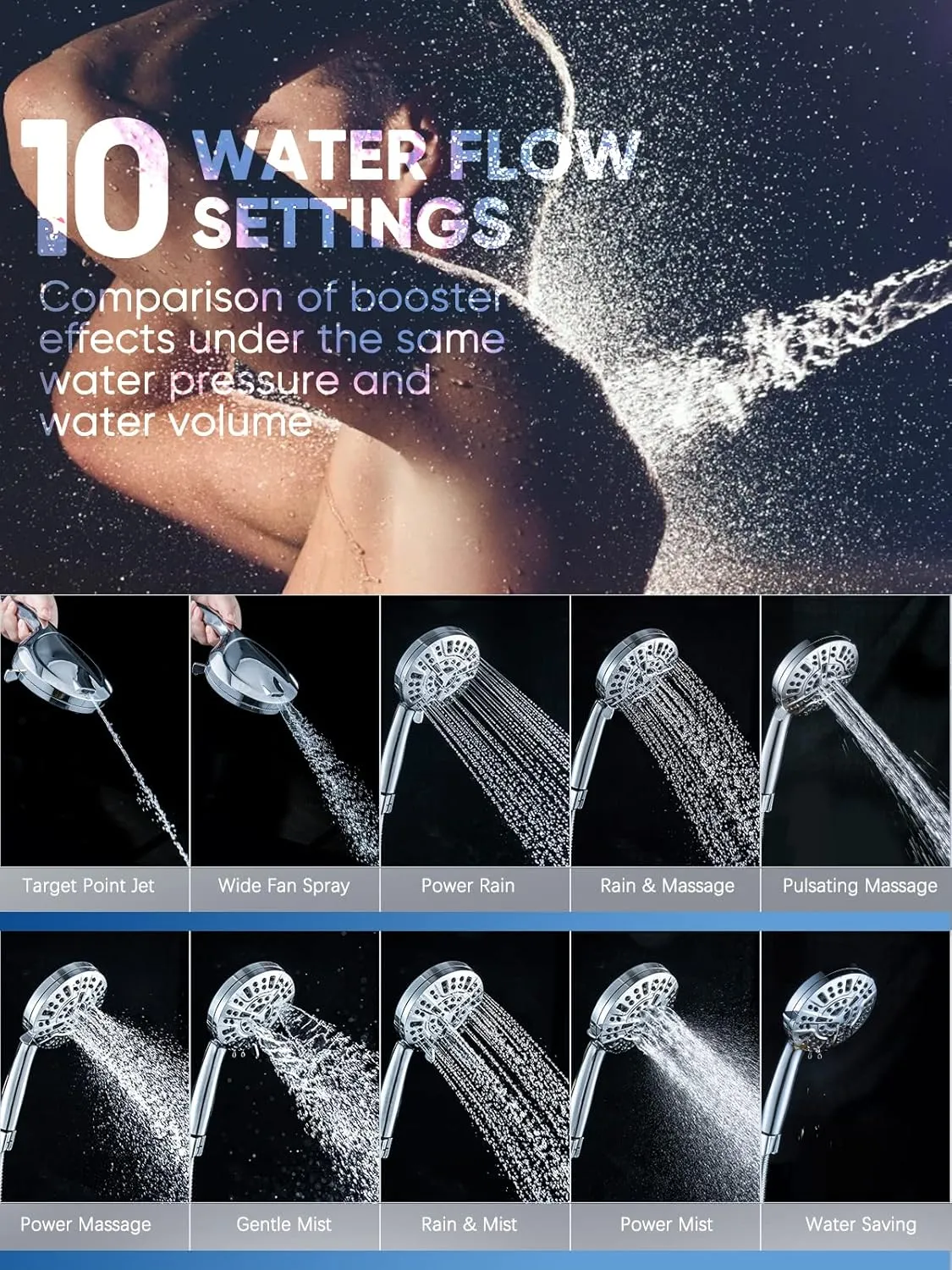 Pavezo® High Pressure Shower Head Handheld 5" Large, Detachable Shower Head with Hard Water Filter, Extra Long 60" SS Hose 10-mode Portable for Bathroom, Powerful to Clean Tile & Pets, Brushed Nickel
