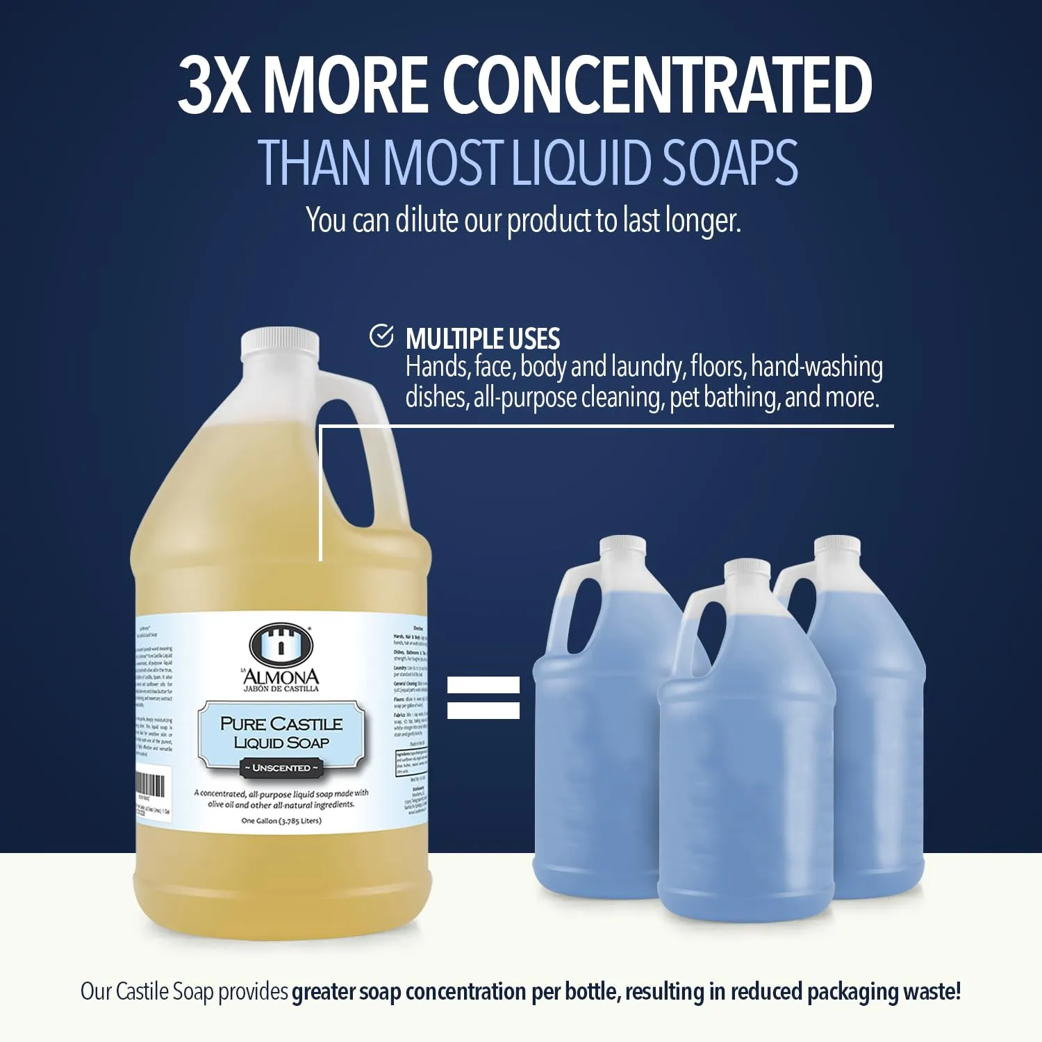 Pure Castile Liquid Soap, UNSCENTED, 1 Gallon - Multipurpose: Hands, Face, Body, Laundry, Dishes & More - For Sensitive Skin, All-Natural Ingredients, Fragrance Free