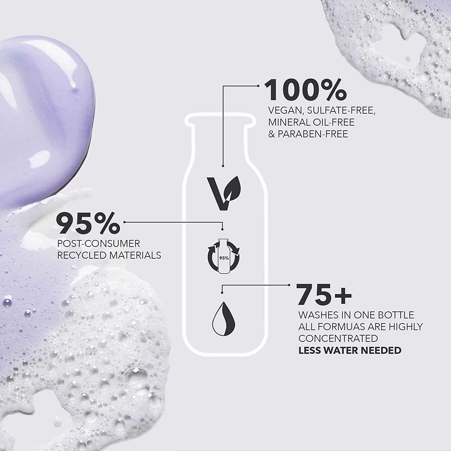Pureology Pure Volume Shampoo