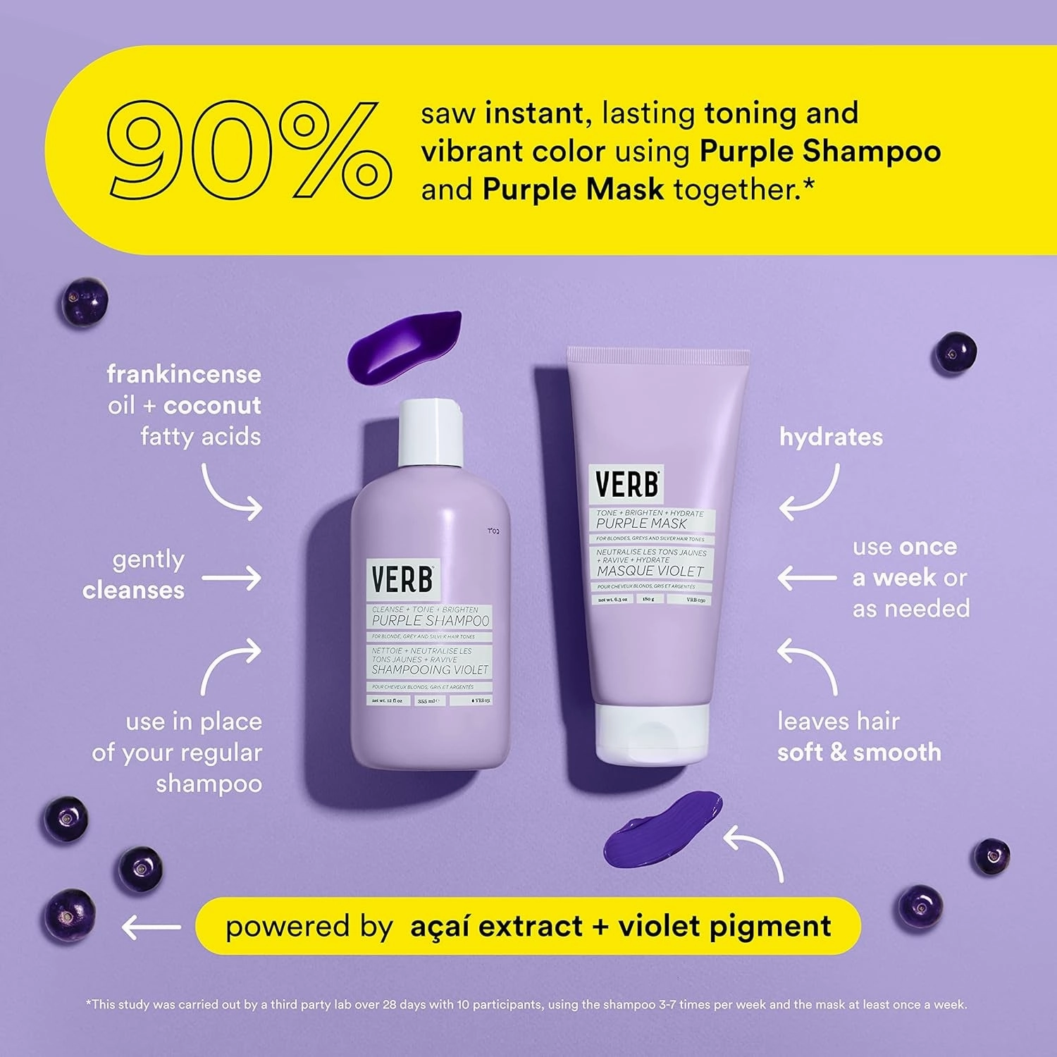 Purple Hair Mask