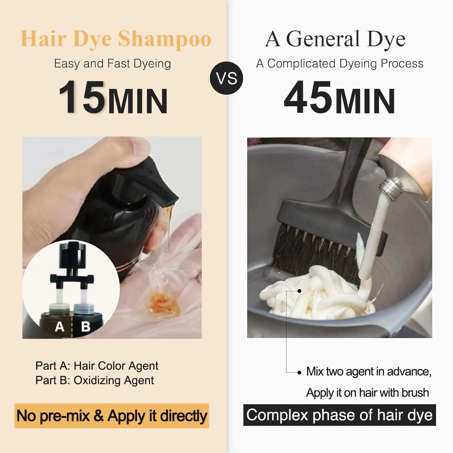 Red Hair Dye Shampoo 3 in 1, Hair Color Shampoo for Women Men, Long Lasting Red Hair Dye, Champu Para Pintar el Cabello, Works in Minutes, Easy to Use, 16.90 Fl Oz