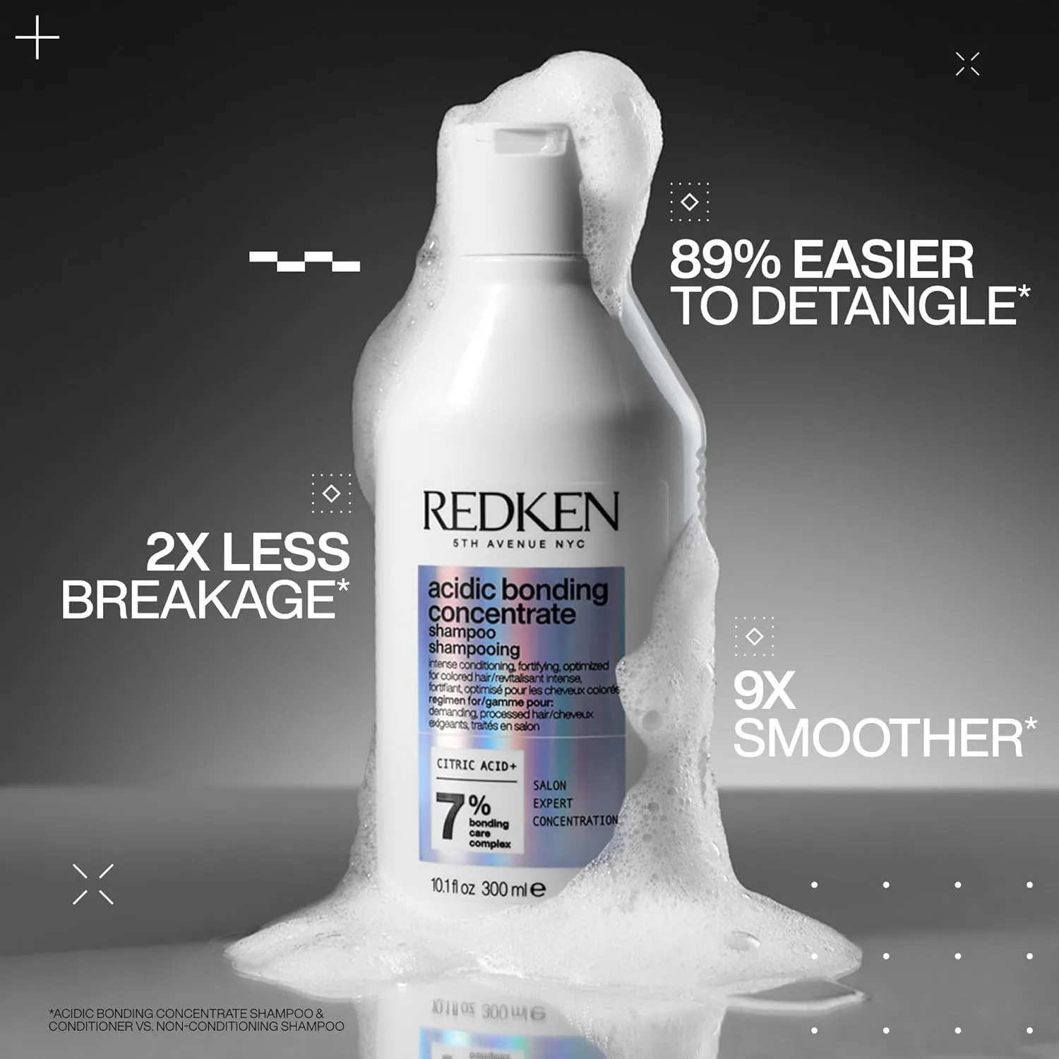 Redken Acidic Bonding Concentrate Shampoo For Damaged Hair Repair - Strengthens and Repairs Weak and Brittle Hair
