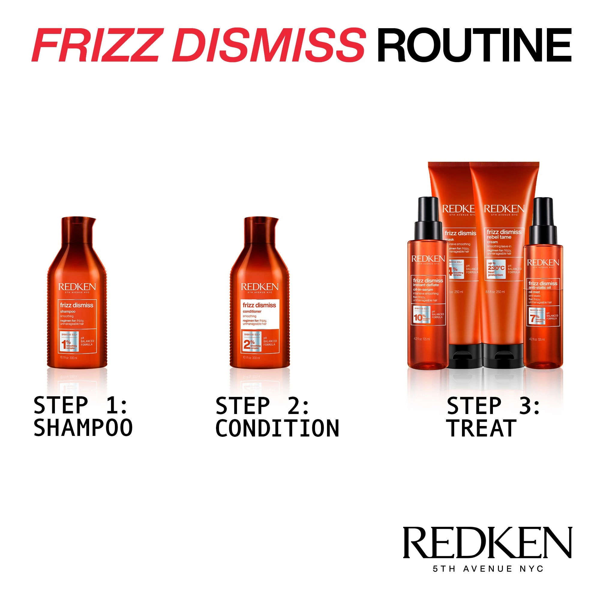 Redken Frizz Dismiss Shampoo and Conditioner 500ml Bundle