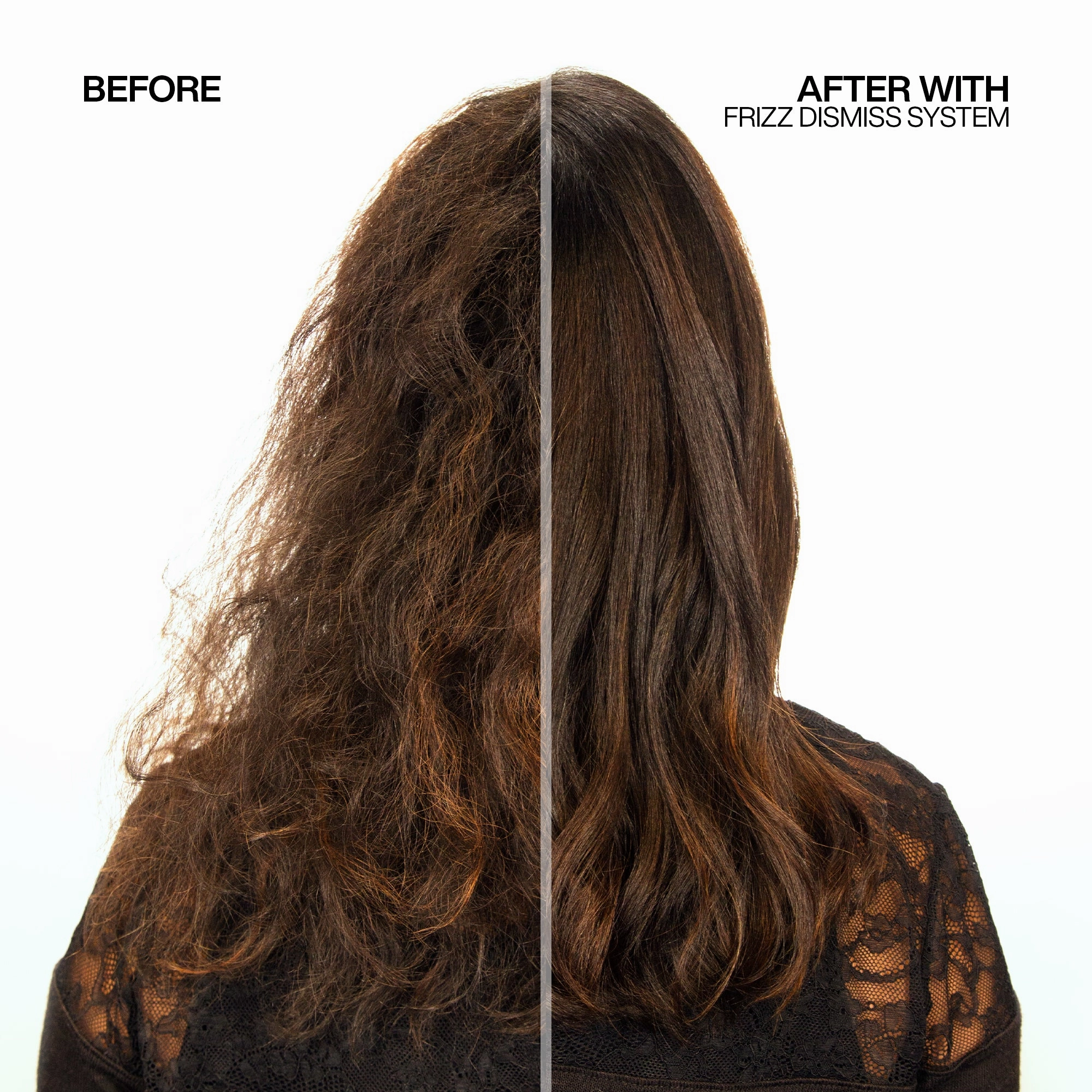 Redken Frizz Dismiss Shampoo and Conditioner 500ml Bundle