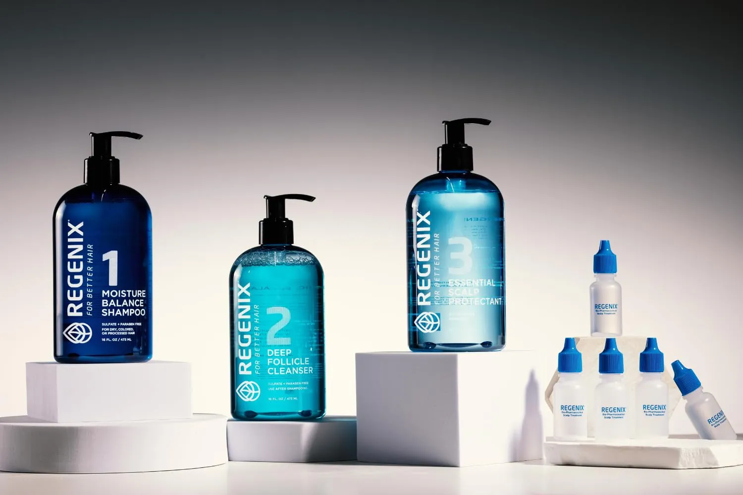 Regenix Starter Kit for Thinning Hair and Dry Scalp | Moisture Balance Shampoo, Deep Follicle Cleanser, Scalp Protectant, Personalized Treatments | Natural Hair and Scalp Care System