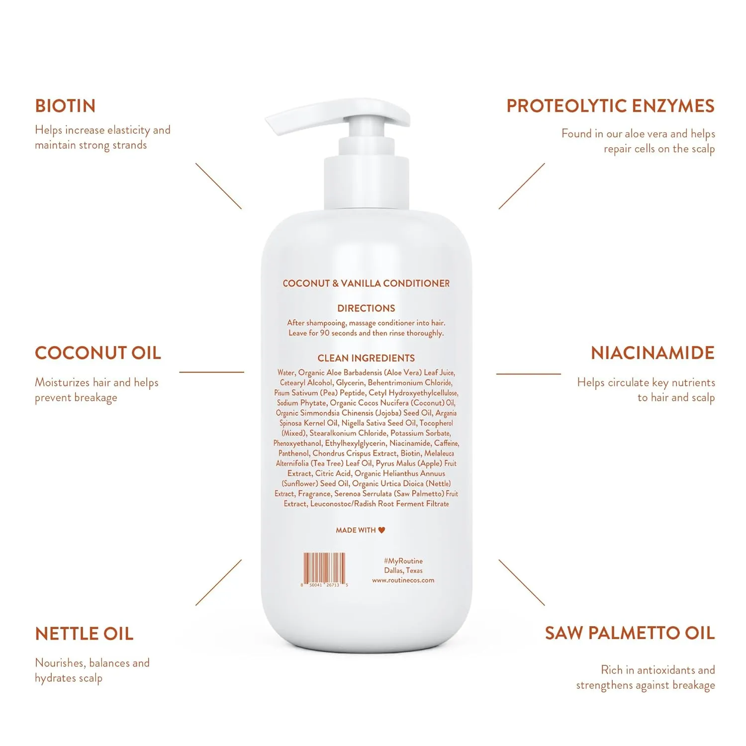 Routine Wellness Anti-Thinning Deep Conditioner for Thinning Hair - DHT Blocker for Hair Loss in Men & Women - Promotes Healthy Hair - Coconut & Vanilla 14oz